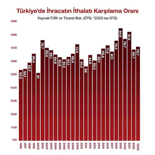 metin, ekran görüntüsü, tasarım içeren bir resim

Açıklama otomatik olarak oluşturuldu